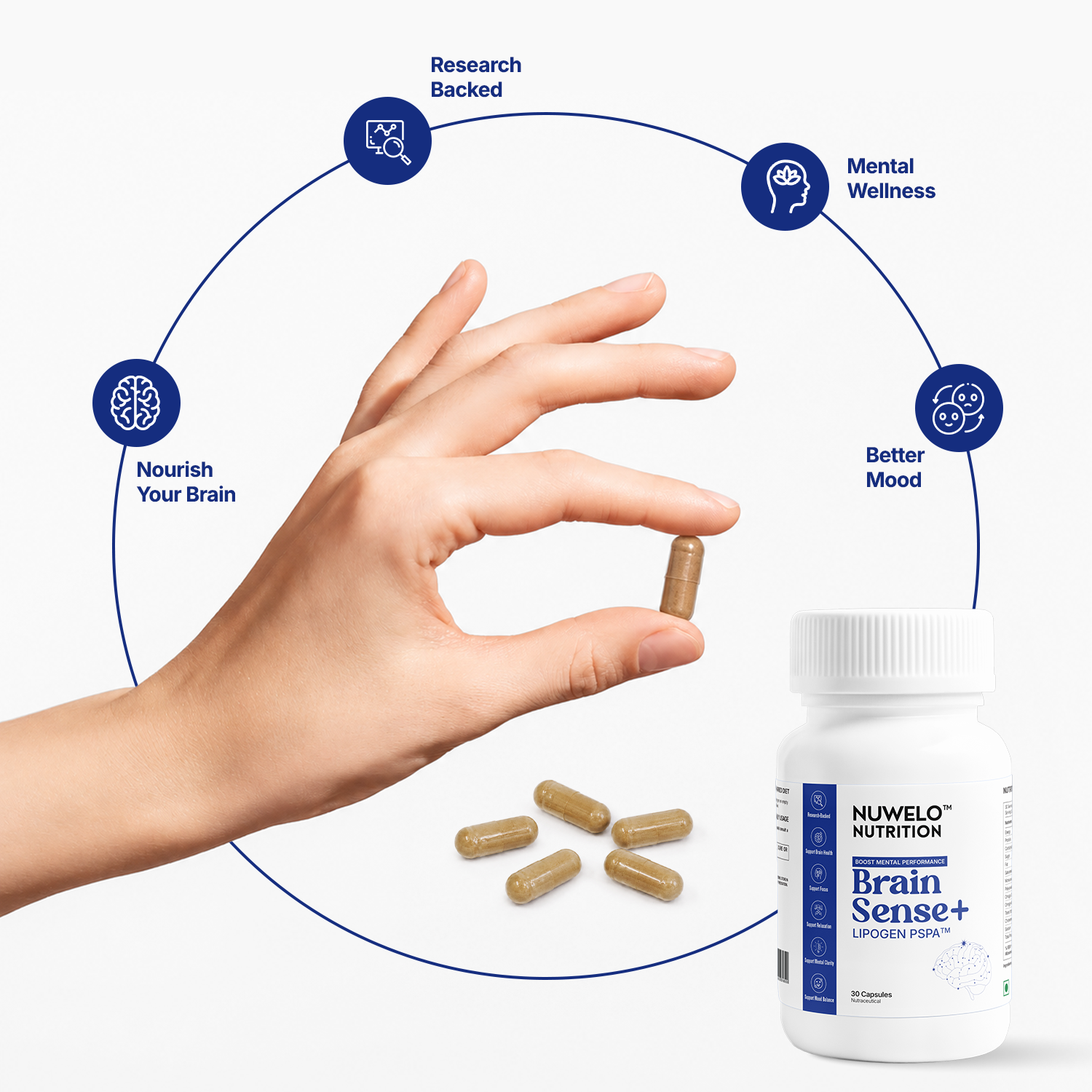 A hand a single brown brain sense+ capsule against a white background, 